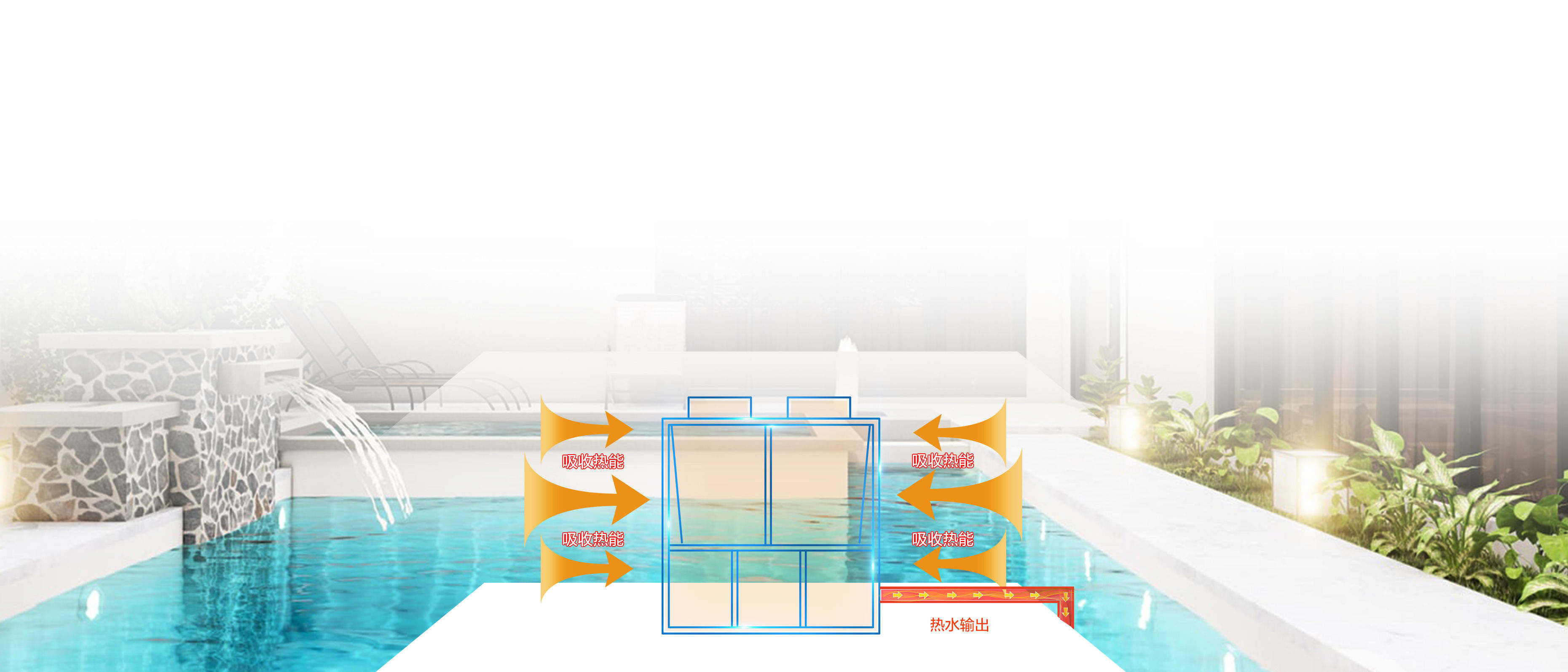 哈唯家用全直流變頻采暖空調(diào)熱泵機(jī)組
