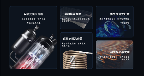 哈唯樓暖機(jī)重磅發(fā)布：重新定義樓宇采暖，助力 2 億城鎮(zhèn)家庭溫暖升級(jí)