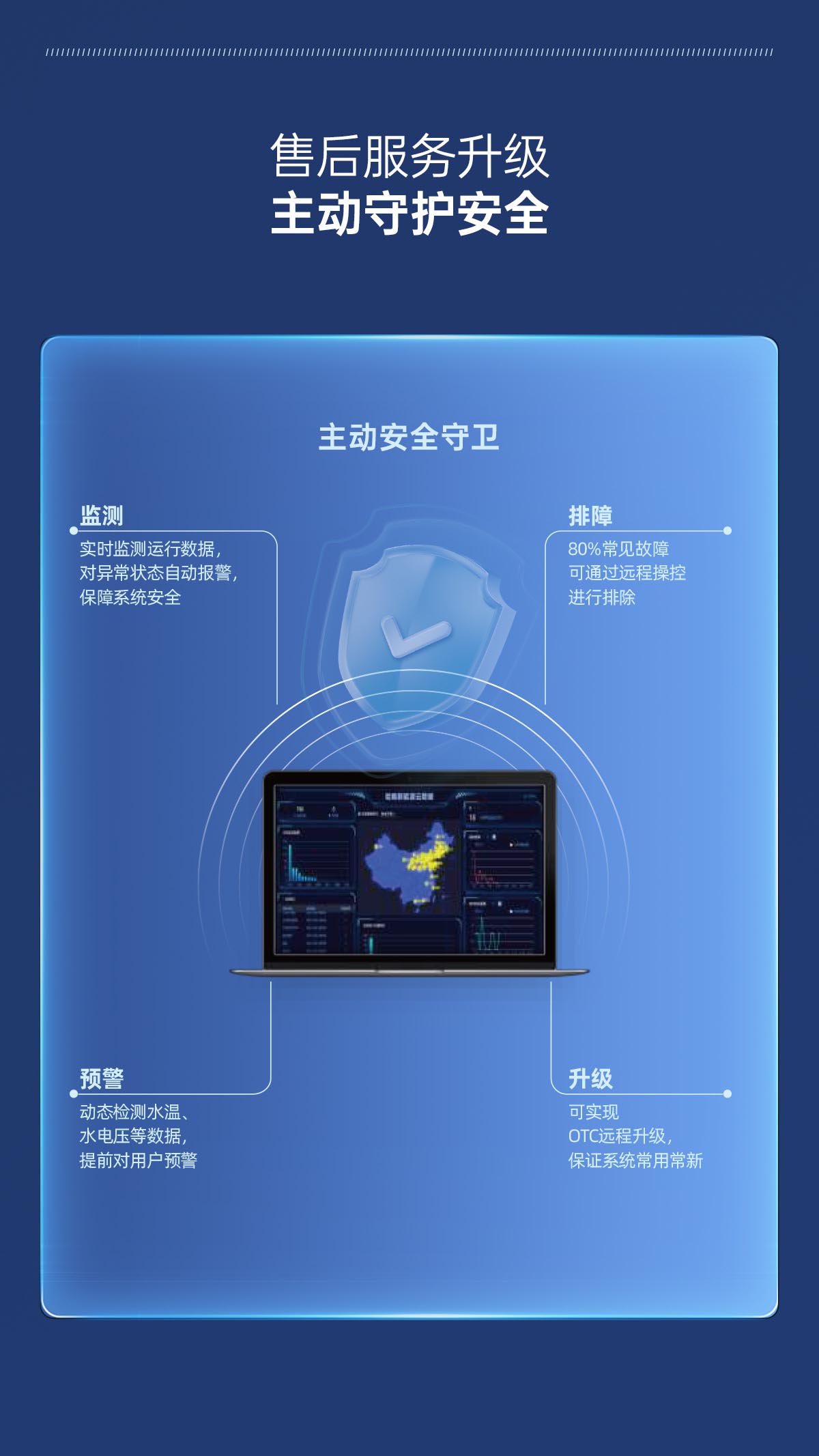 哈唯空氣能